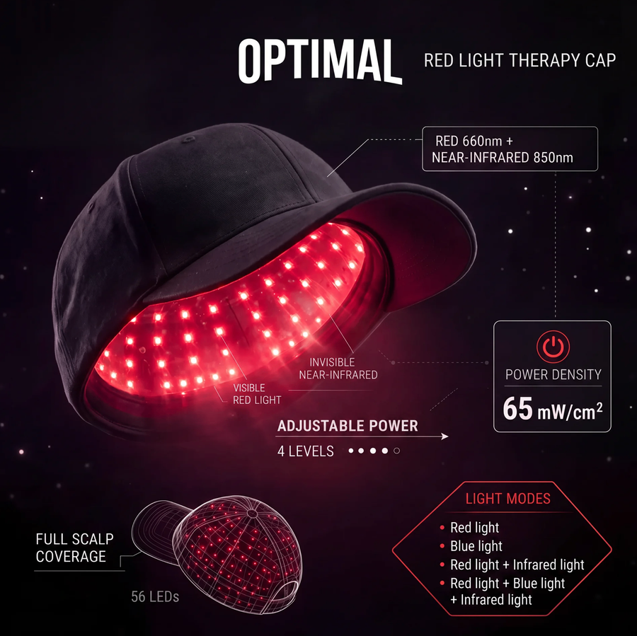 cap56-spec-sheet