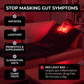 Stop masking gut symptoms